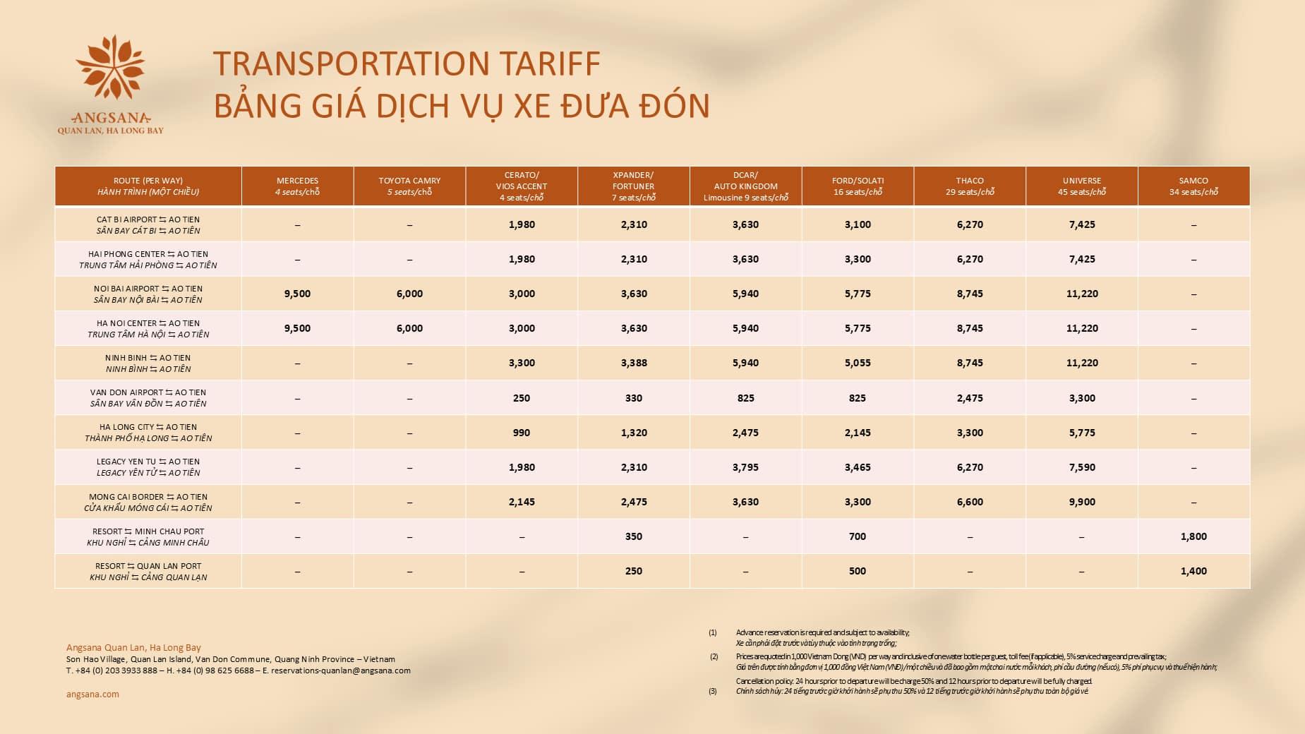 TRANSPORTATION PRICE